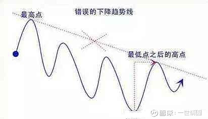 有股票索赔成功的吗_六爻抽签预测_六爻预测股票有成功的吗