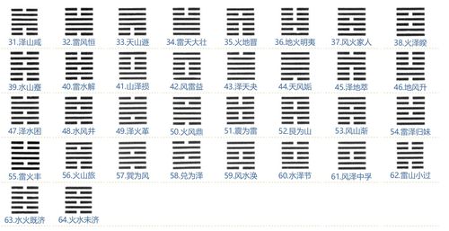 风水堂：八字命理请高人测算八字命局