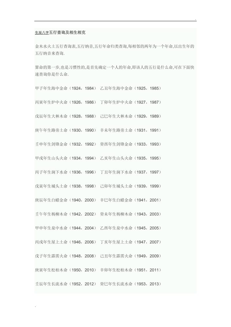 风水堂:测两人八字是否相克八字合婚