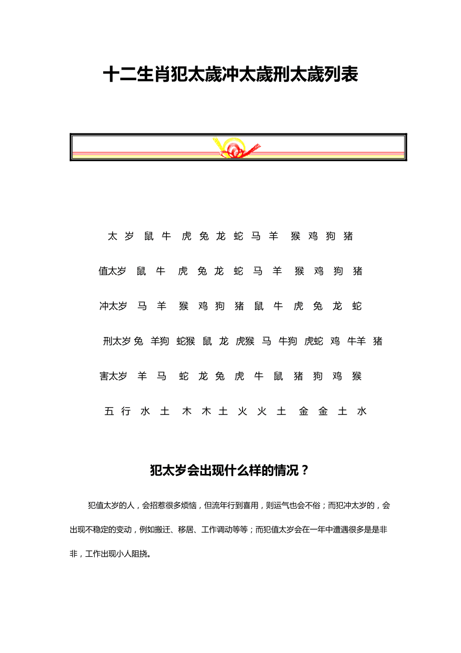 风水堂：2018年有哪些生肖犯太岁