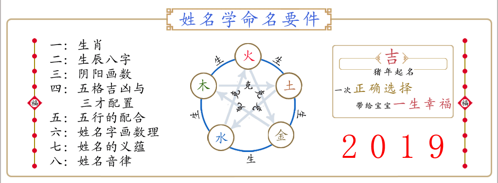 谭岚岿谭翔岿：生辰八字取名字有哪些?