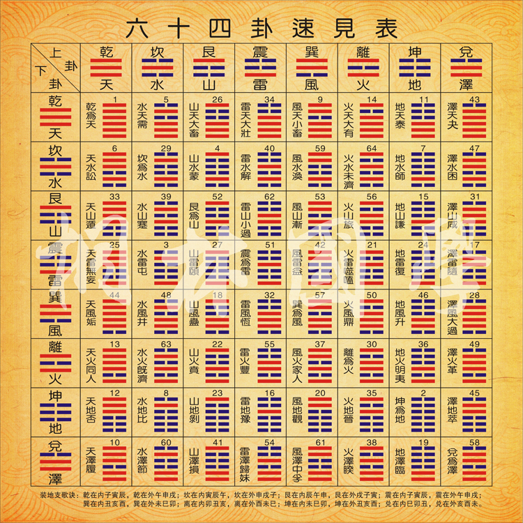 张成老师：《易经》是中国文化最古老的典籍