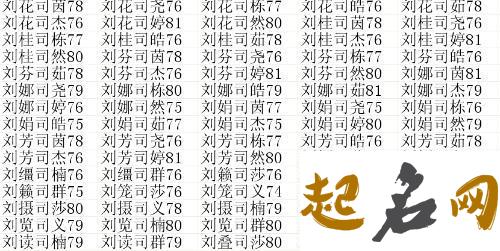 命中缺火的男孩取什么名字好 命中缺火的男孩名字