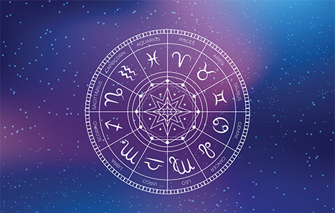 八字、紫微斗数和占星三者寻命宫的基本理论