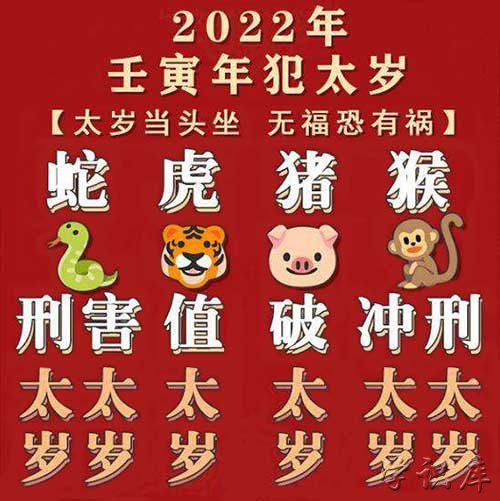 2023年属龙男的命运有多深?有你吗?