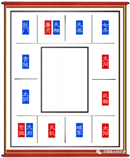 风水堂：小白大概了解一下框架